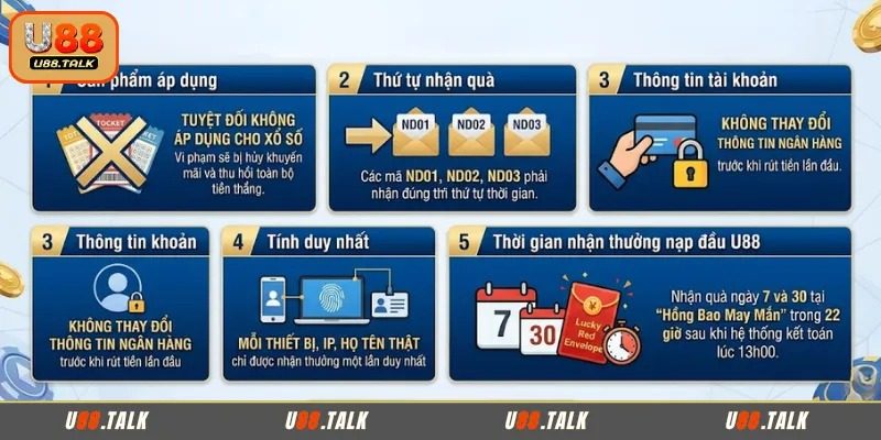 Điều kiện và quy định khi nhận thưởng nạp đầu U88