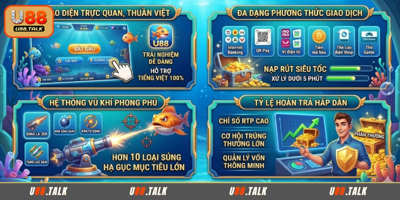 Sơ lược về game Bắn cá U88