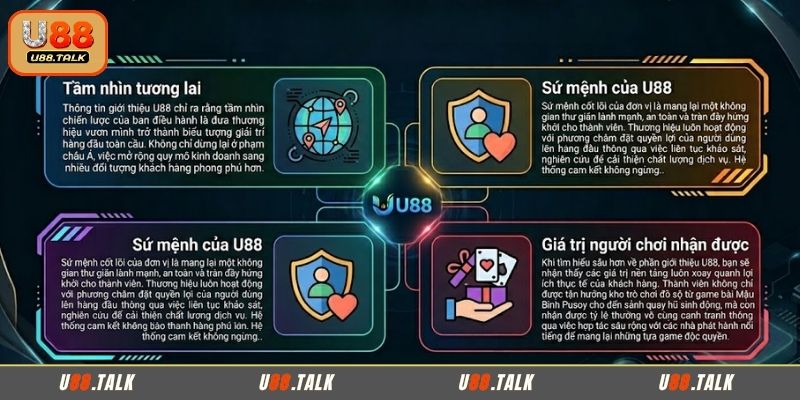 Mục tiêu chiến lược cùng sứ mệnh cốt lõi từ thương hiệu U88