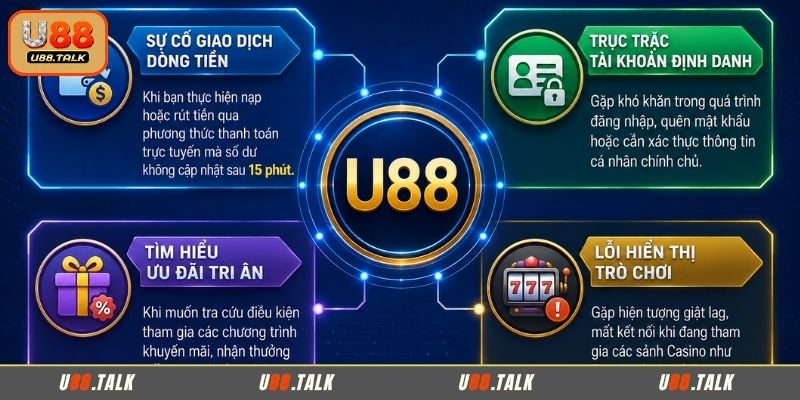 Những tình huống cần liên hệ U88 ngay lập tức