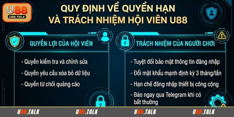 Quy định về quyền hạn và trách nhiệm hội viên U88