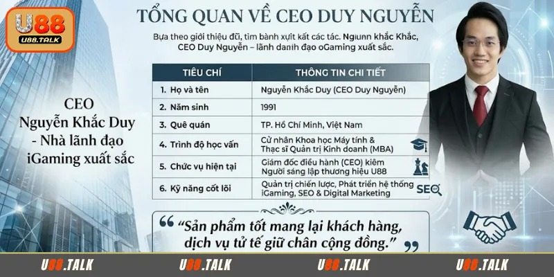Tổng quan về CEO Duy Nguyễn